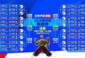 乐动网址-巴特勒爆冷大胜曼联，比分悬殊震惊足坛
